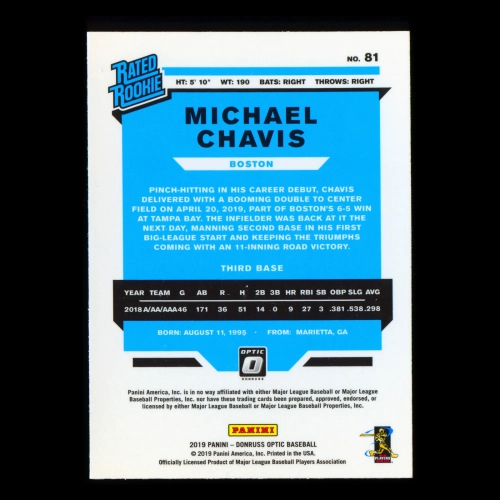 Michael Chavis RR RC 2019 Donruss Optic Rookie Red Sox