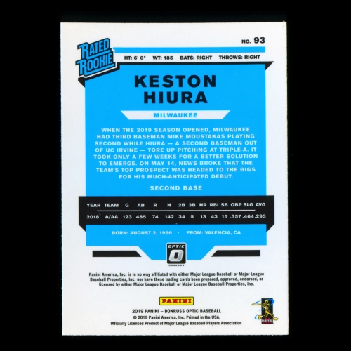 Keston Hiura RR RC 2019 Donruss Optic Rookie Brewers