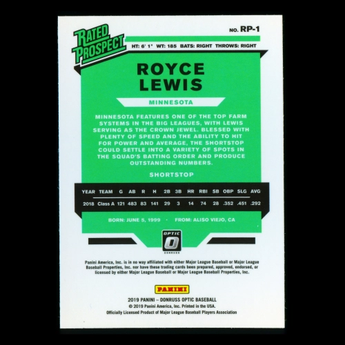 Royce Lewis 2019 Donruss Optic Rated Prospects Twins
