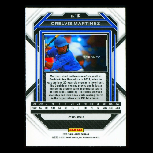 Orelvis Martinez 2023 Panini Prizm Pulsar Blue Jays