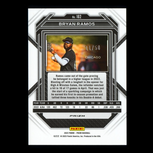 Bryan Ramos 2023 Panini Prizm Orange Wave White Sox 11/50