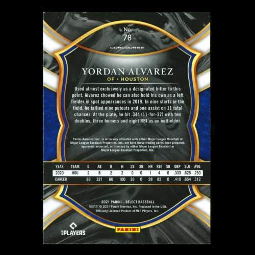 Yordan Alvarez 2021 Select Astros