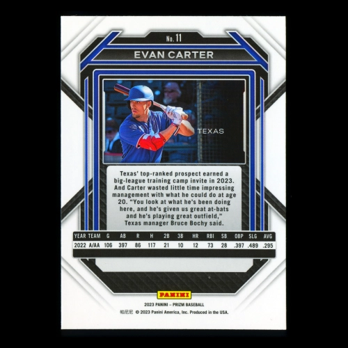 Evan Carter 2023 Panini Prizm Rangers
