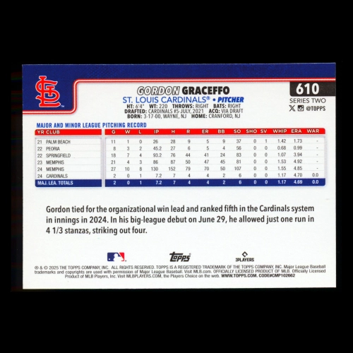 Gordon Graceffo RC 2025 Topps Rookie Cardinals