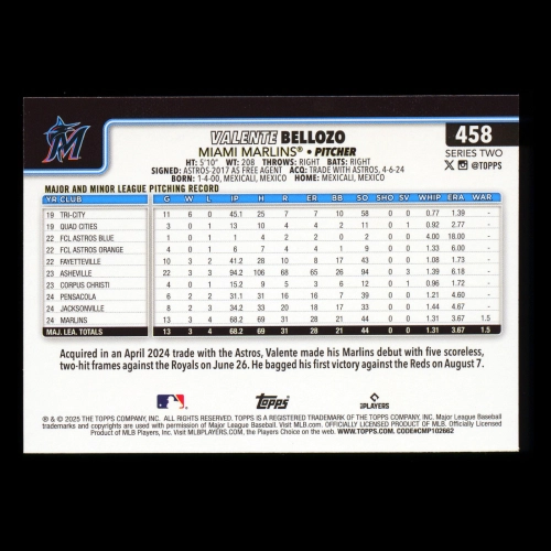 Valente Bellozo RC 2025 Topps Rookie Marlins