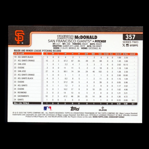 Trevor McDonald RC 2025 Topps Rookie Giants