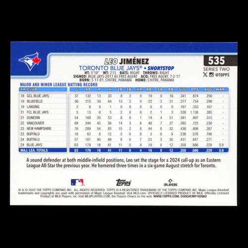 Leo Jimnez RC 2025 Topps Rookie Blue Jays