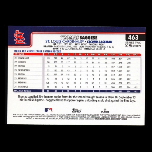 Thomas Saggese RC 2025 Topps Rookie Cardinals