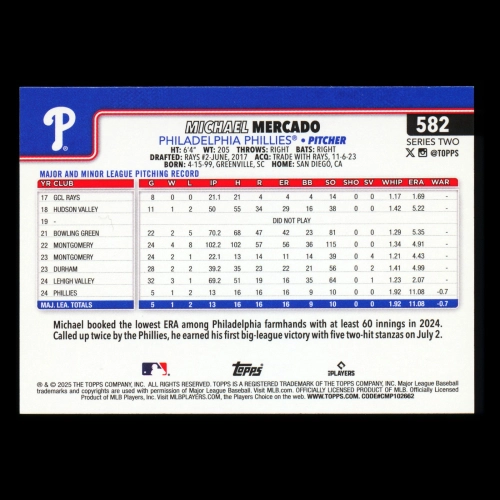 Michael Mercado RC 2025 Topps Rookie Phillies