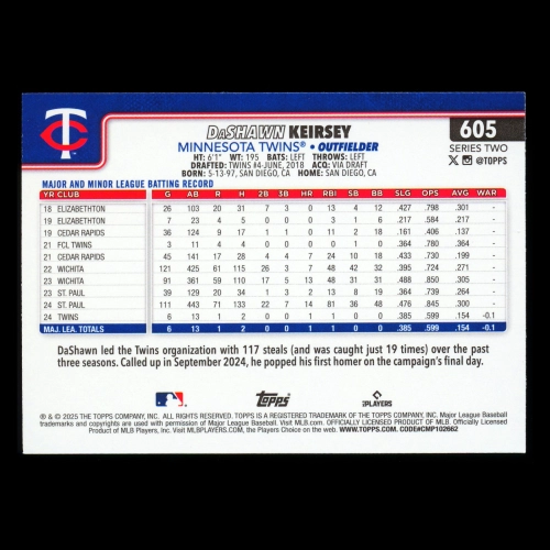 DaShawn Keirsey RC 2025 Topps Rookie Twins