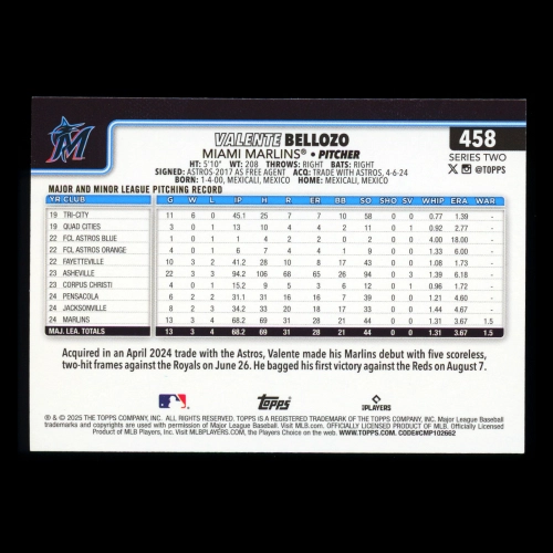 Valente Bellozo RC 2025 Topps Rookie Marlins