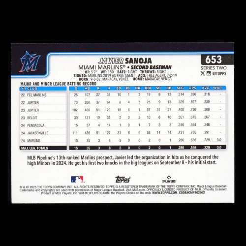 Javier Sanoja RC 2025 Topps Rookie Marlins