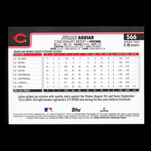 Julian Aguiar RC 2025 Topps Rookie Reds