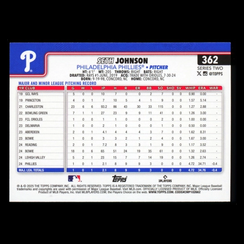 Seth Johnson RC 2025 Topps Rookie Phillies