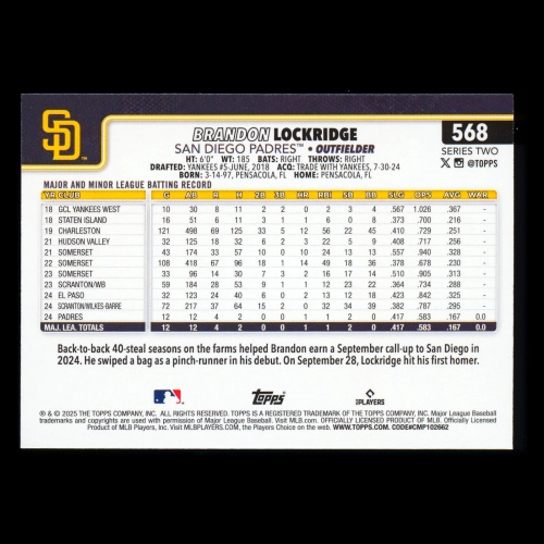 Brandon Lockridge RC 2025 Topps Rookie Padres