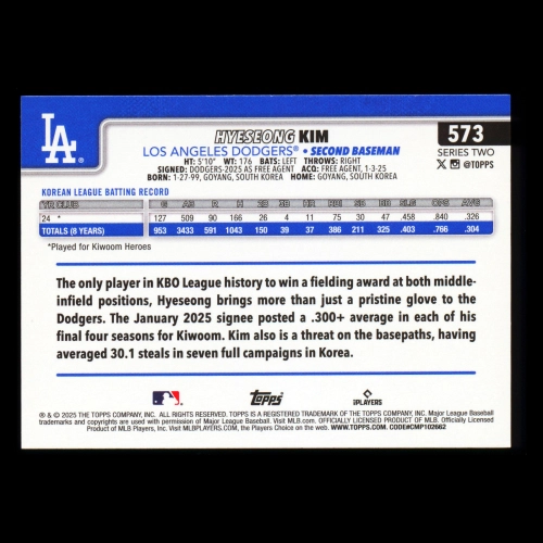 Hyeseong Kim RC 2025 Topps Rookie Dodgers