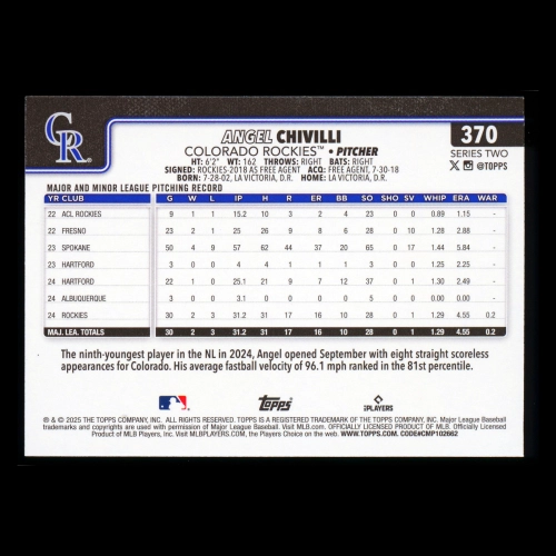 Angel Chivilli RC 2025 Topps Rookie Rockies
