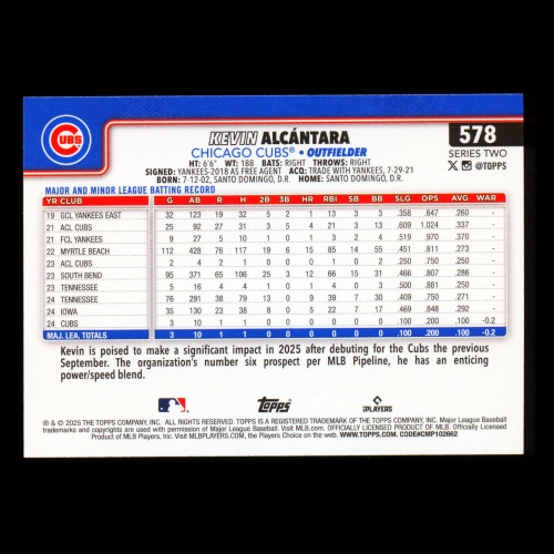 Kevin Alcntara RC 2025 Topps Rookie Cubs