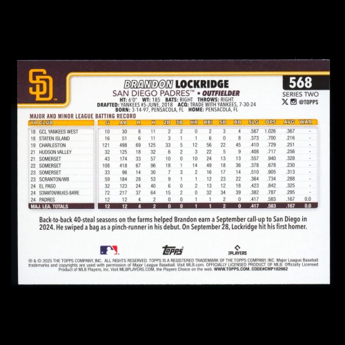 Brandon Lockridge RC 2025 Topps Rookie Padres