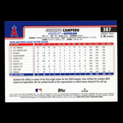 Gustavo Campero RC 2025 Topps Rookie Angels