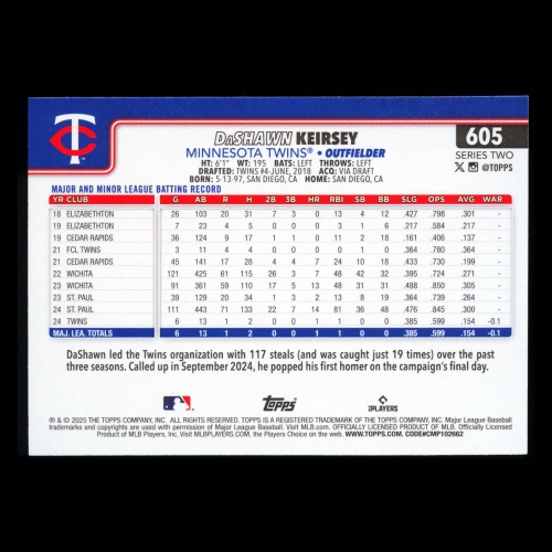 DaShawn Keirsey RC 2025 Topps Rookie Twins