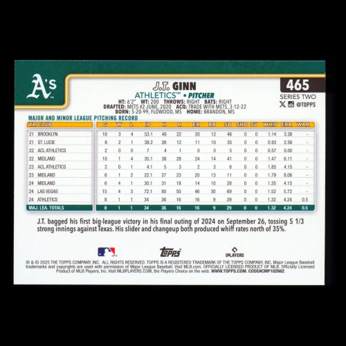 J.T. Ginn RC 2025 Topps Rookie Athletics