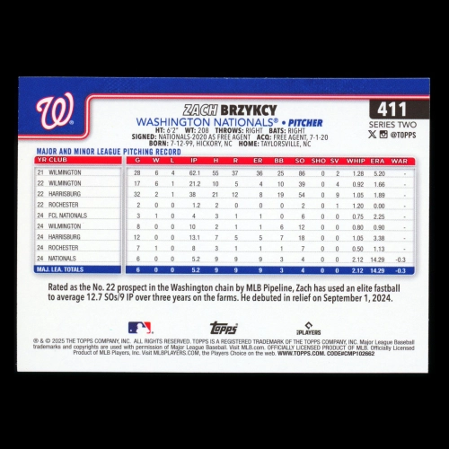 Zach Brzykcy RC 2025 Topps Rookie Nationals