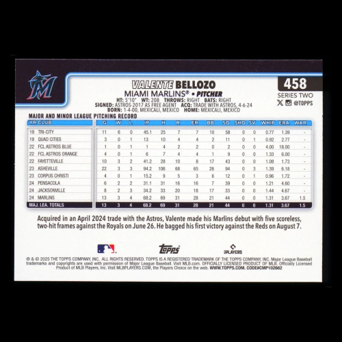 Valente Bellozo RC 2025 Topps Rookie Marlins