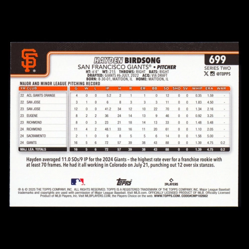 Hayden Birdsong RC 2025 Topps Rookie Giants