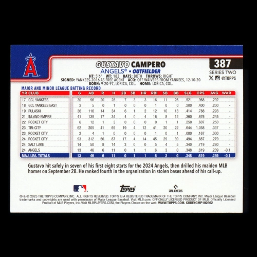 Gustavo Campero RC 2025 Topps Rookie Angels