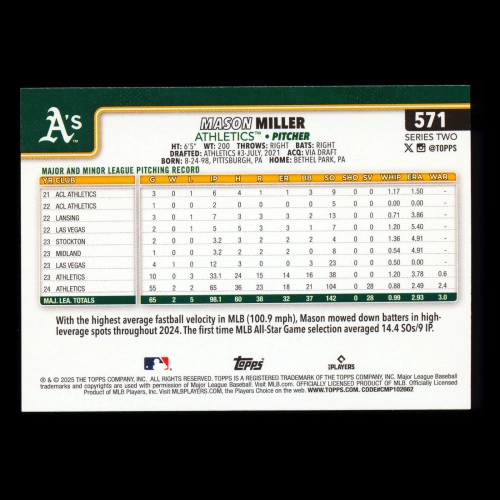Mason Miller 2025 Topps All-Star Rookie Athletics