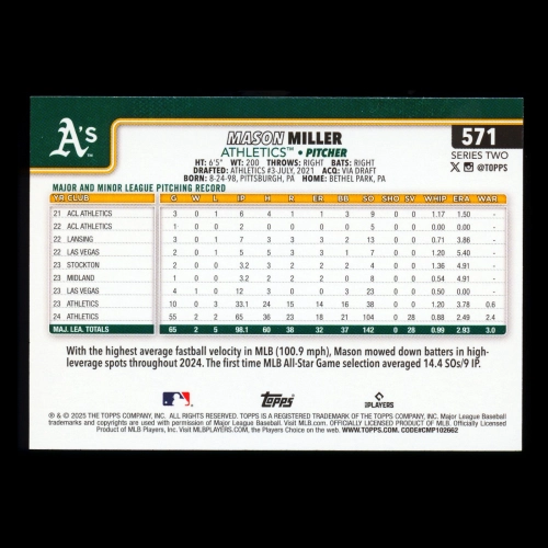 Mason Miller 2025 Topps All-Star Rookie Athletics