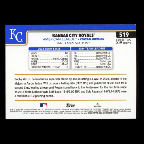 Kansas City Royals 2025 Topps Team Card Royals