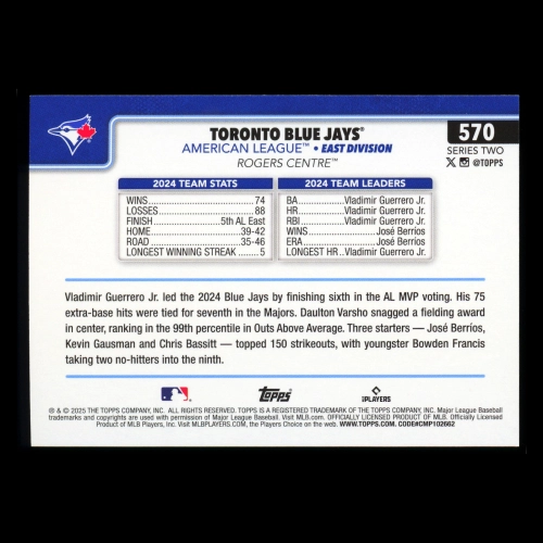 Toronto Blue Jays 2025 Topps Team Card Blue Jays
