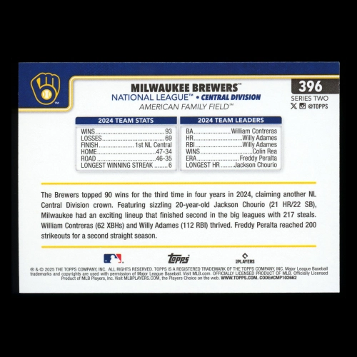 Milwaukee Brewers 2025 Topps Team Card Brewers