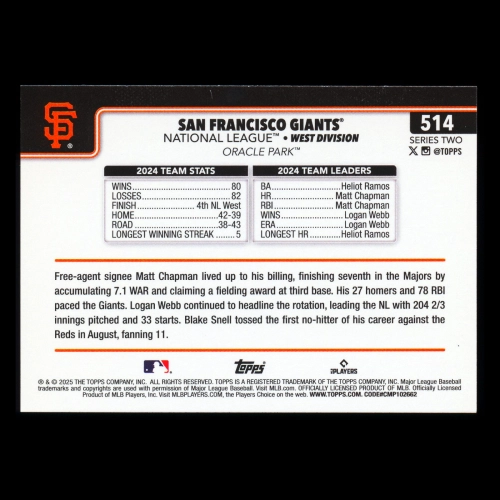 San Francisco Giants 2025 Topps Team Card Giants