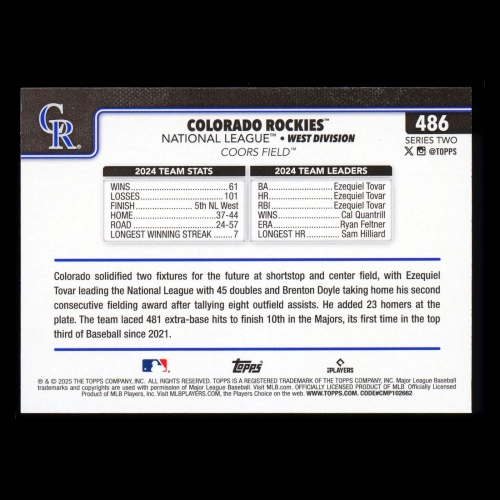 Colorado Rockies 2025 Topps Team Card Rockies