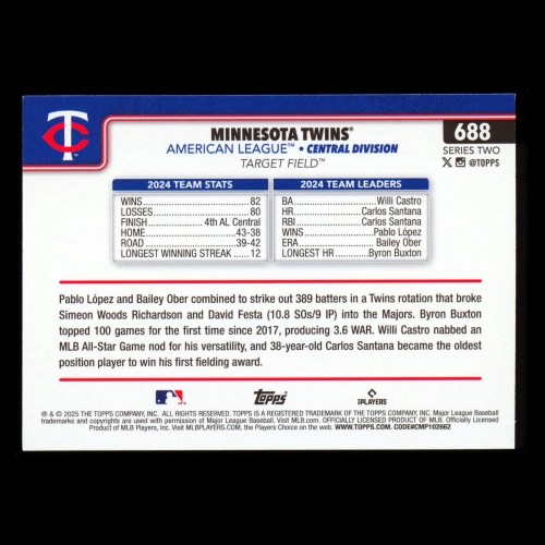 Minnesota Twins 2025 Topps Team Card Twins