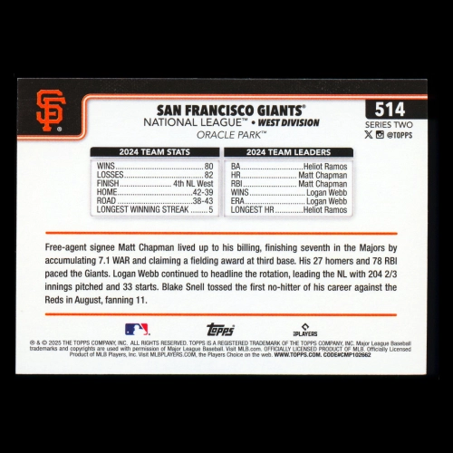 San Francisco Giants 2025 Topps Team Card Giants