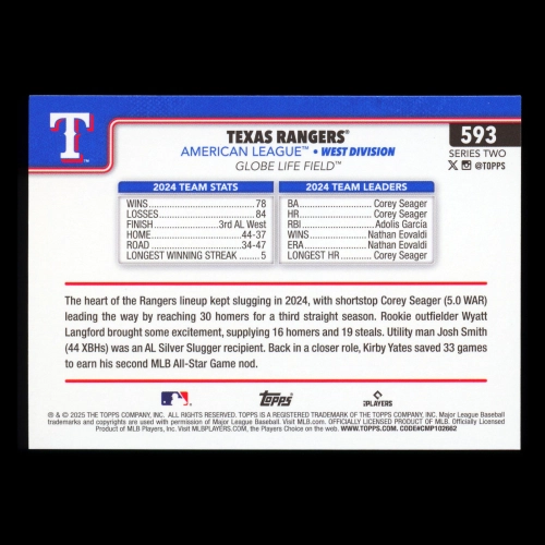 Texas Rangers 2025 Topps Team Card Rangers