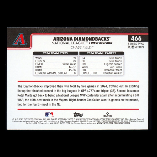 Arizona Diamondbacks 2025 Topps Team Card Diamondbacks