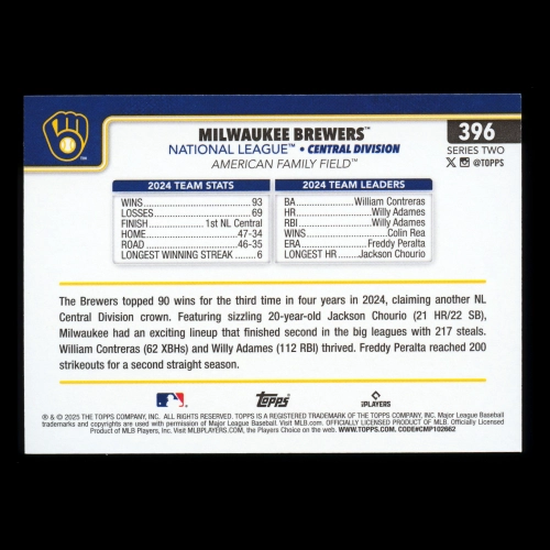 Milwaukee Brewers 2025 Topps Team Card Brewers