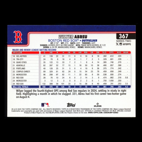 Wilyer Abreu 2025 Topps Future Stars Red Sox