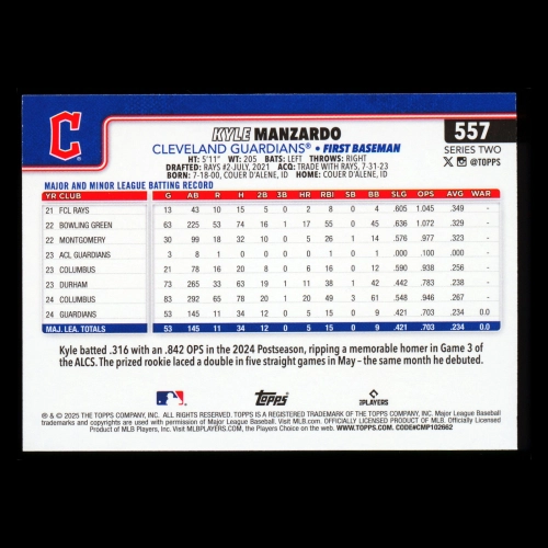 Kyle Manzardo 2025 Topps Future Stars Guardians