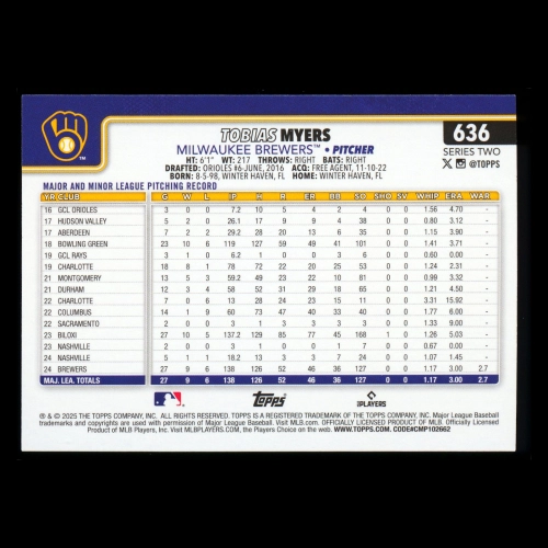 Tobias Myers 2025 Topps Future Stars Brewers