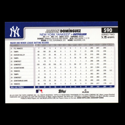 Jasson Domnguez 2025 Topps Future Stars Yankees