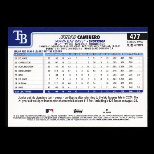 Junior Caminero 2025 Topps Future Stars Rays