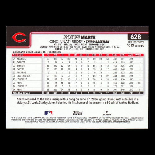 Noelvi Marte 2025 Topps Future Stars Reds
