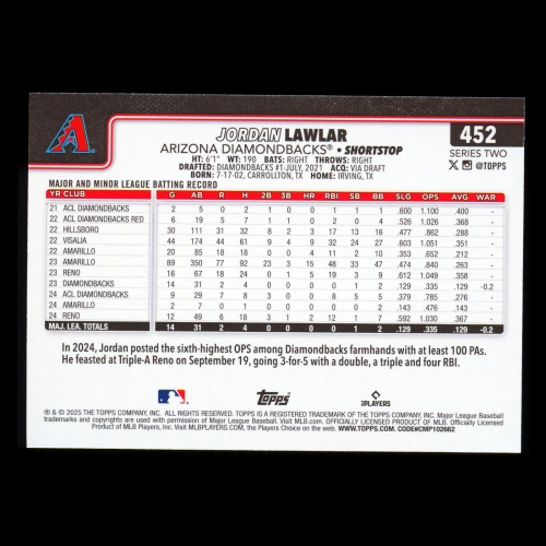Jordan Lawlar 2025 Topps Future Stars Diamondbacks