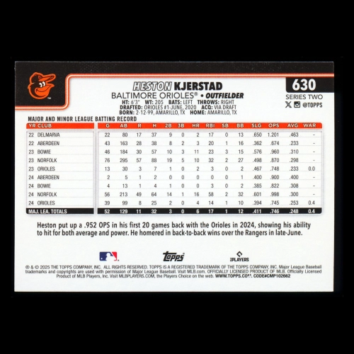 Heston Kjerstad 2025 Topps Future Stars Orioles